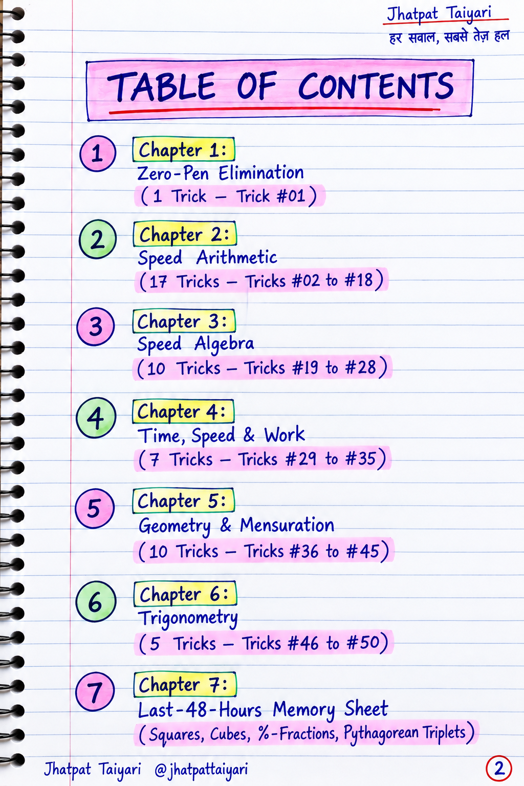 Page 2 TOC