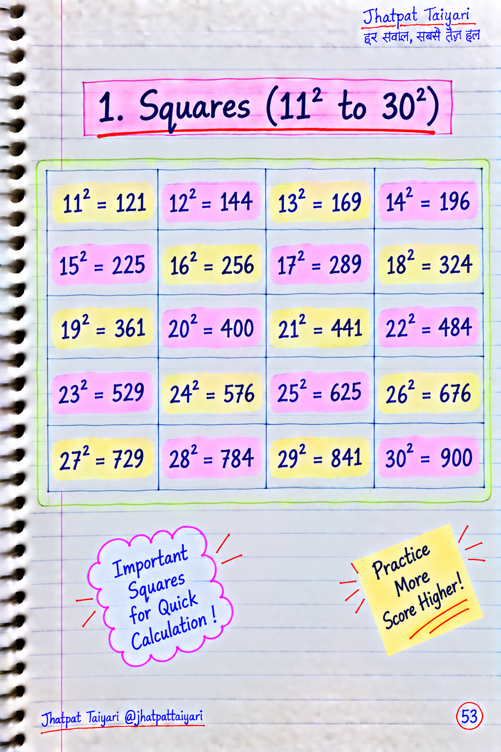 Squares Table